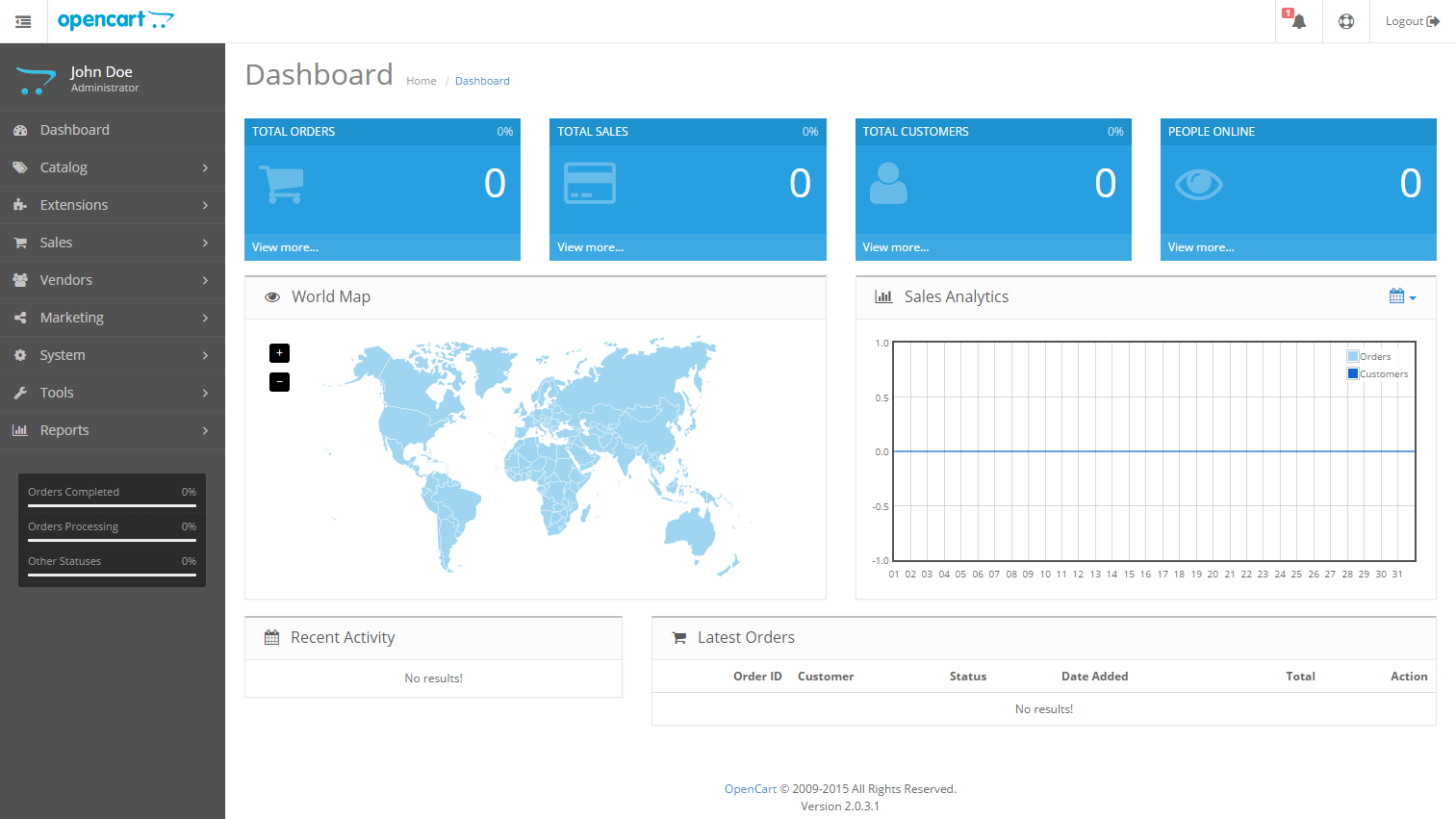 opencart