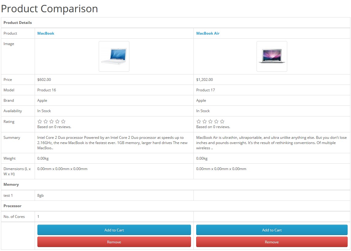 front - official product compare